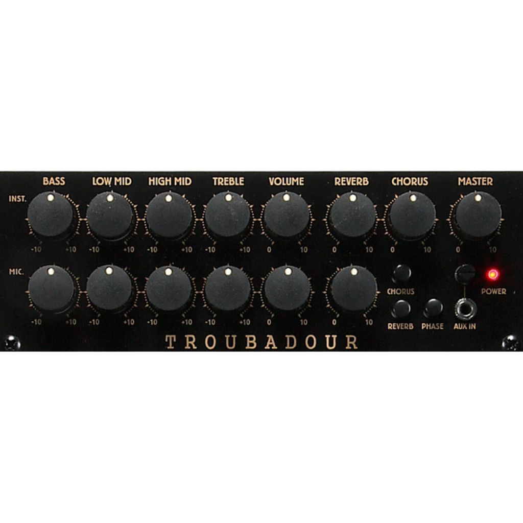 Комбопідсилювач Ibanez Troubadour T80II (227262) - зображення 5