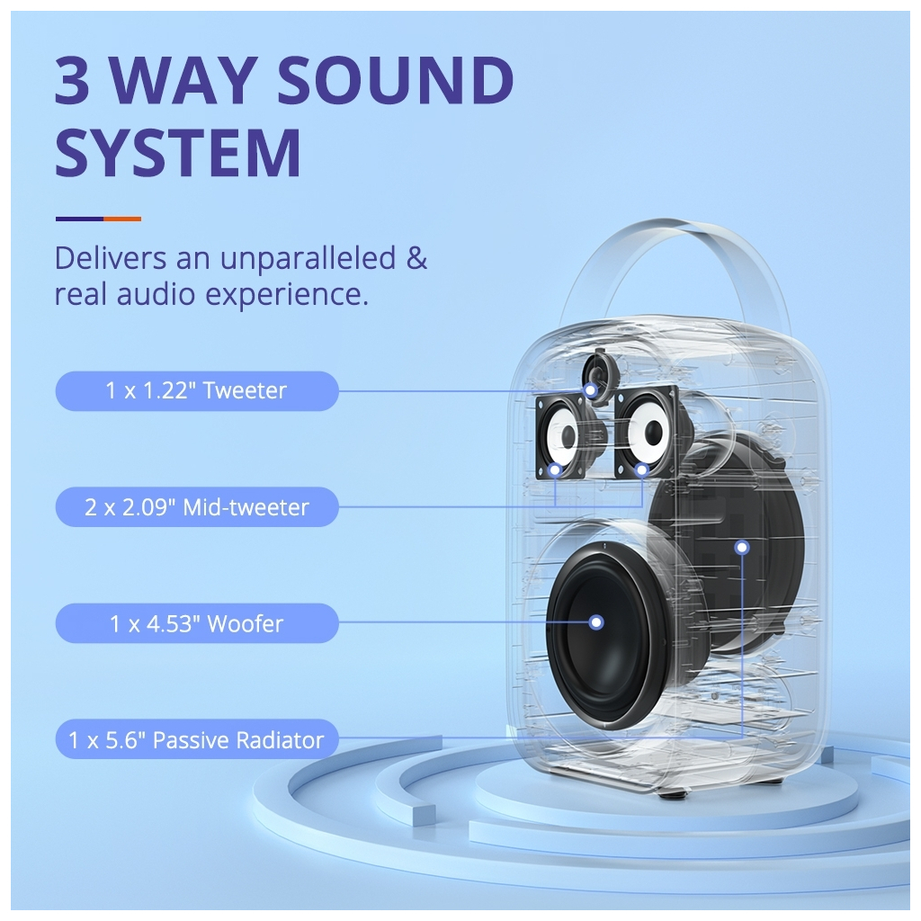 Акустична система Tronsmart Halo 100 Black (862339) - зображення 2