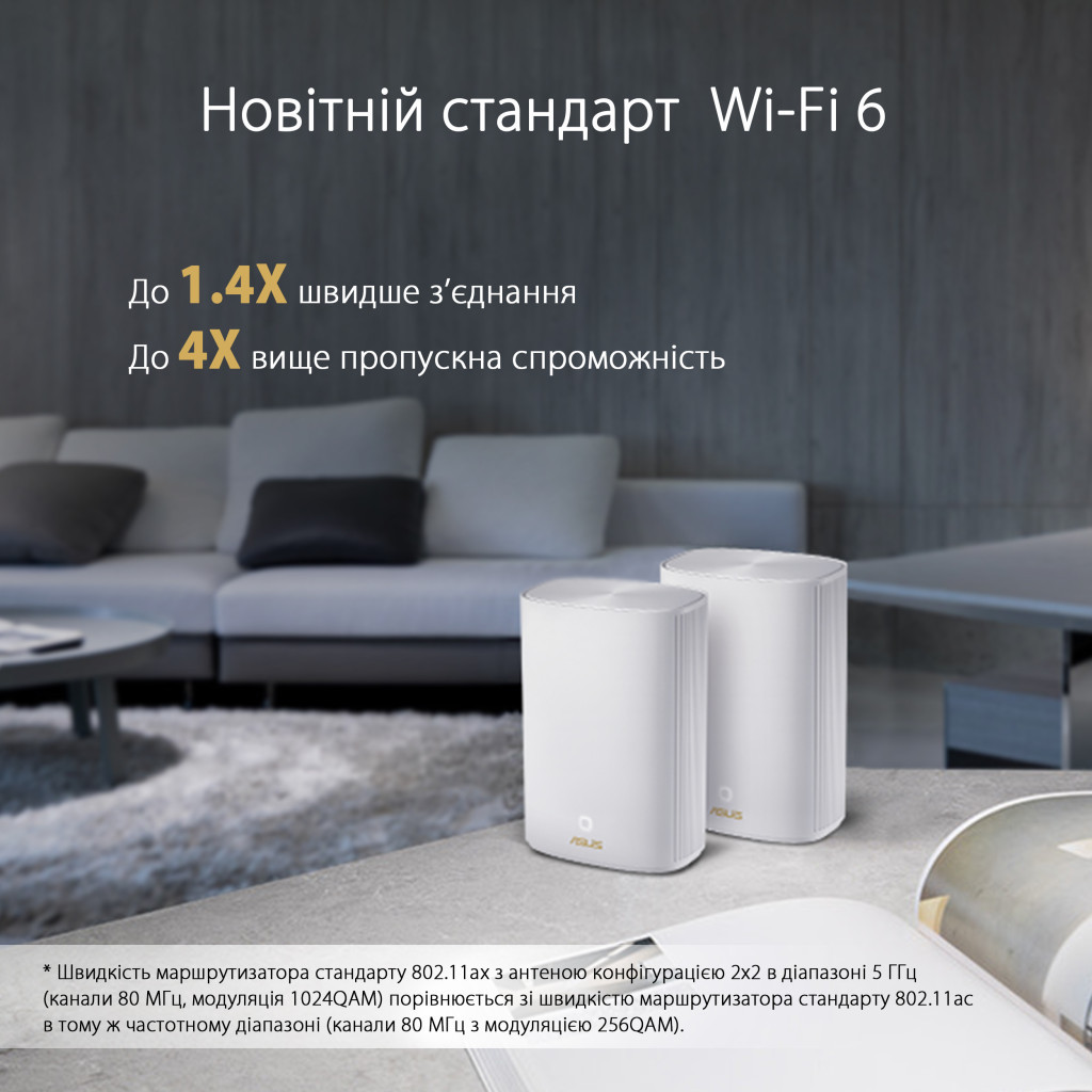 Маршрутизатор ASUS XP4 (2-PK) White - зображення 6