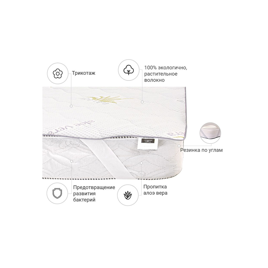 Наматрацник MirSon №1000 Alberto Eco Aloe Vera 150х200 см (2200001491236) - зображення 2