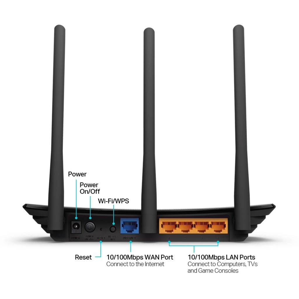 Маршрутизатор TP-Link TL-WR940N - зображення 2
