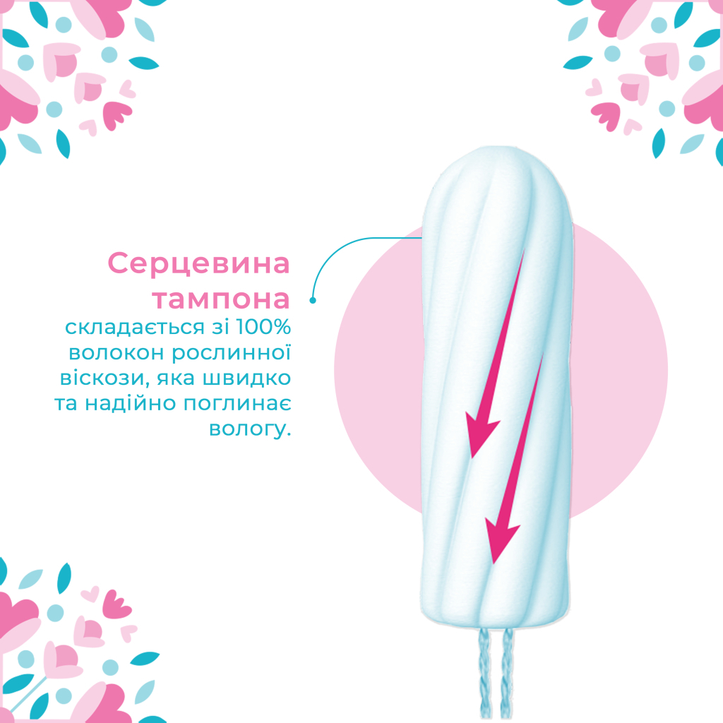 Тампони o.b. Original Normal 16 шт. (3574660089318/3574661350134) - изображение 4