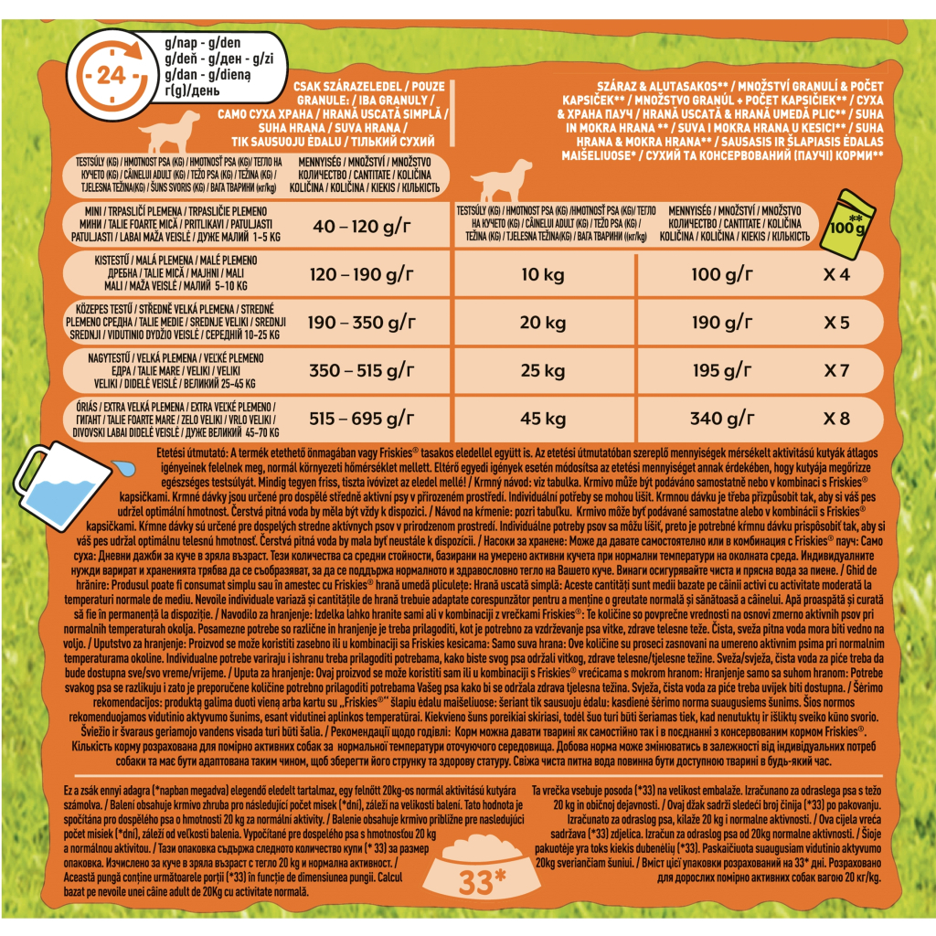 Сухий корм для собак Purina Friskies Balans з куркою й овочами 10 кг (7613031395491) - зображення 6