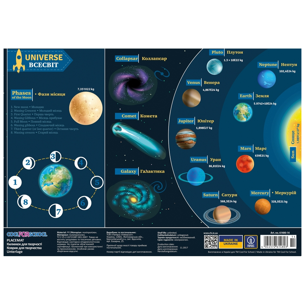 Підкладка настільна Cool For School Universe (CF61480-14) - зображення 1