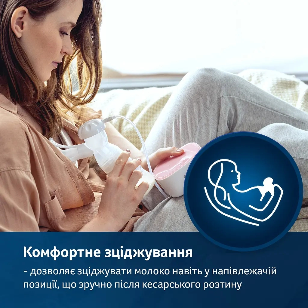 Молоковідсмоктувач Canpol babies ручний Expert 3D Pumping (50/030exp) - зображення 5