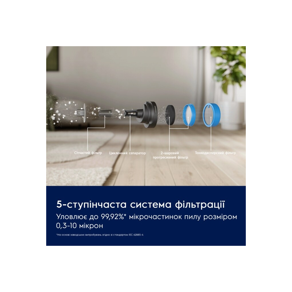 Пилосос Electrolux EP61CB21OG - зображення 4