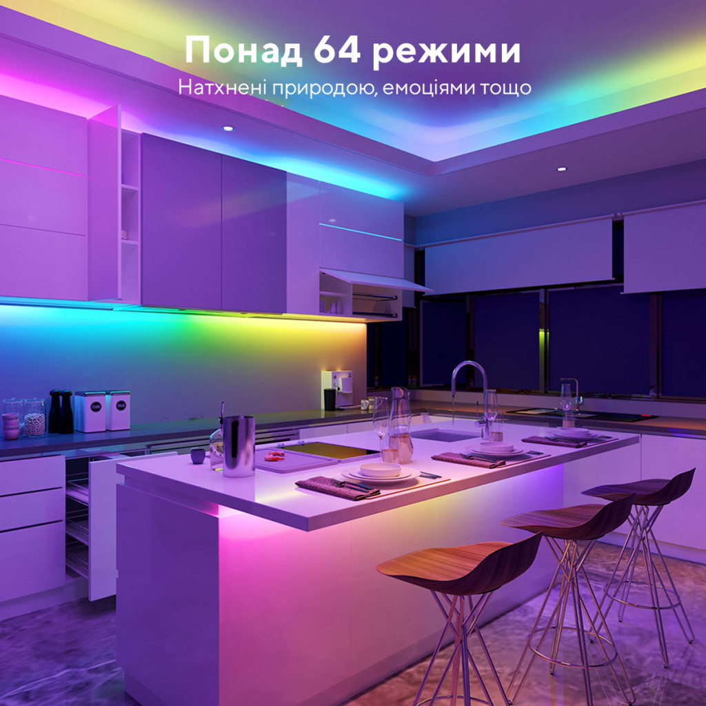 Світлодіодна стрічка Govee RGBIC Basic Wi-Fi + Bluetooth LED Strip Light With Protective Coating 5м Білий (H619A3D1) - зображення 5