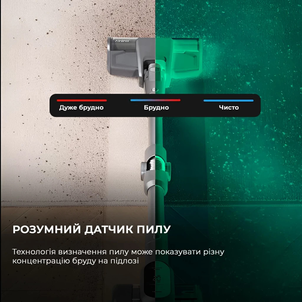 Пилосос Jimmy H10FLEX - изображение 5