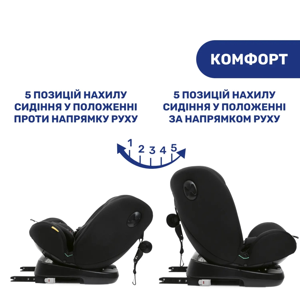 Автокрісло Chicco Unico Evo i-Size Air black (8058664167302) (87030.95) - зображення 4
