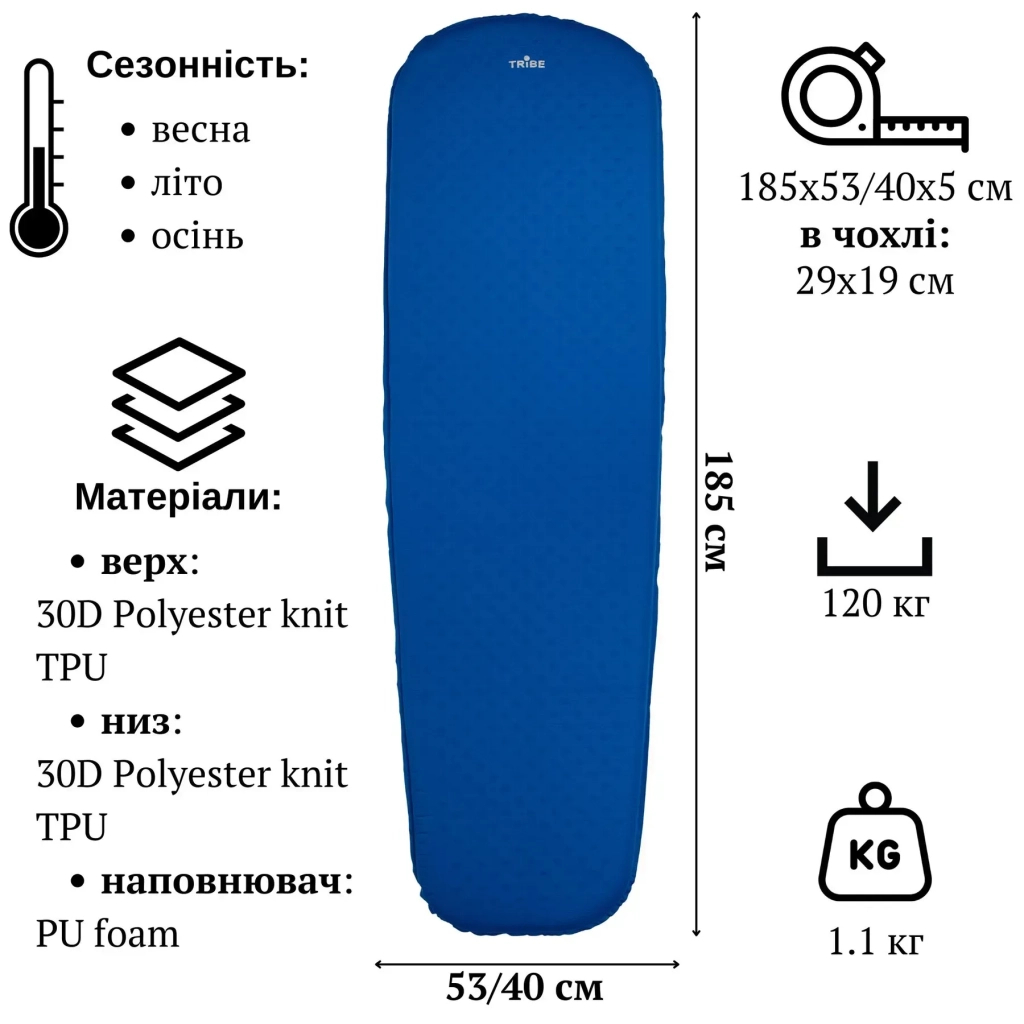 Туристичний килимок Tribe Comfort Lite 5 см blue (T-BB-0006-blue) - изображение 2