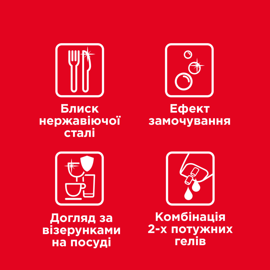 Гель для миття посуду в посудомийці Somat Excellence Duo Gel Антижир 810+810 мл (9000101577648) - изображение 6