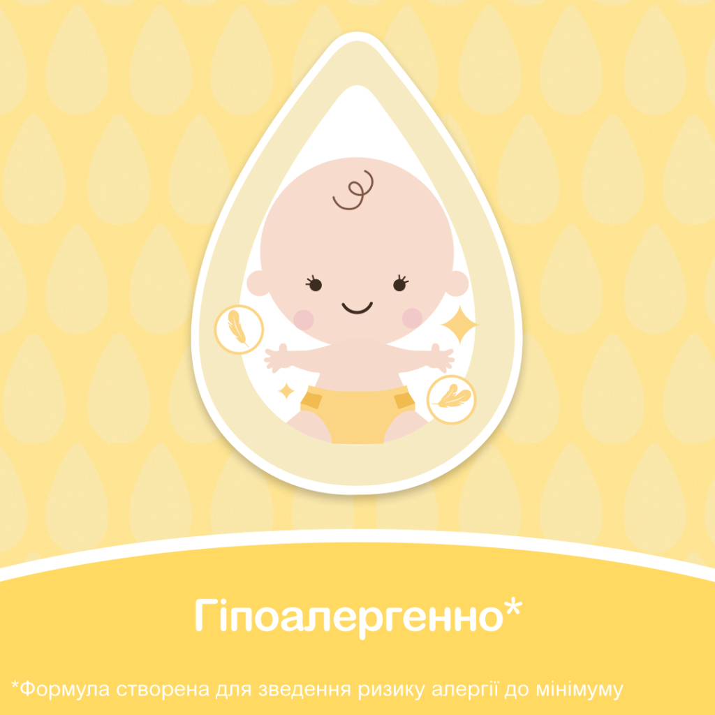 Дитячий шампунь Johnson’s baby Пінка Від маківки до п'ят 500 мл (3574669909983_3574669909990) - зображення 3