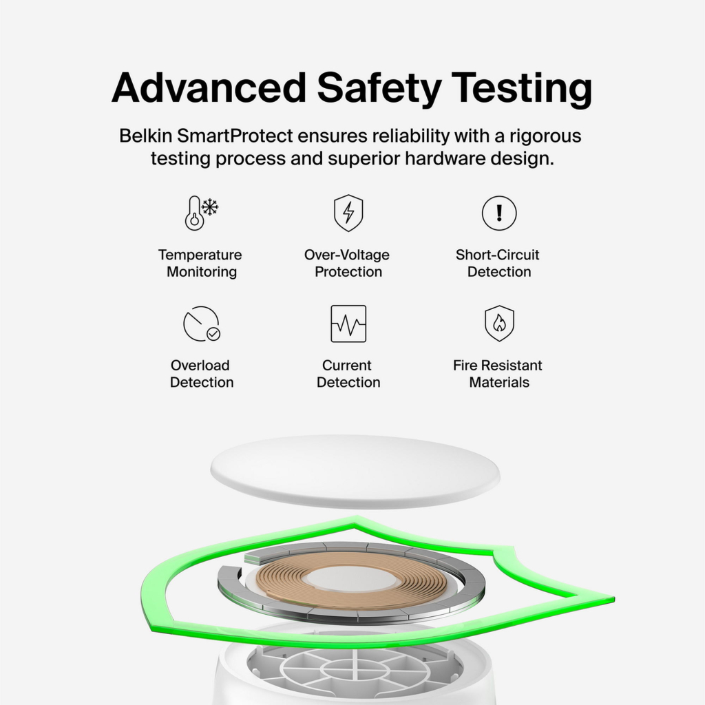 Зарядний пристрій Belkin UltraCharge Wireless 2-in-1 25W white (WIZ039KQWH) - зображення 12