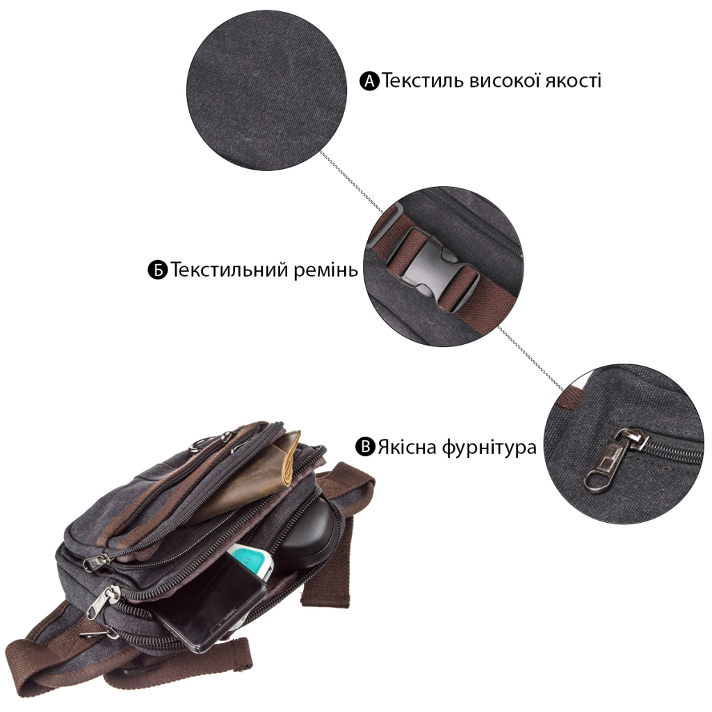 Сумка Vintage Бананка текстильна на пояс Чорна (20159) - зображення 4