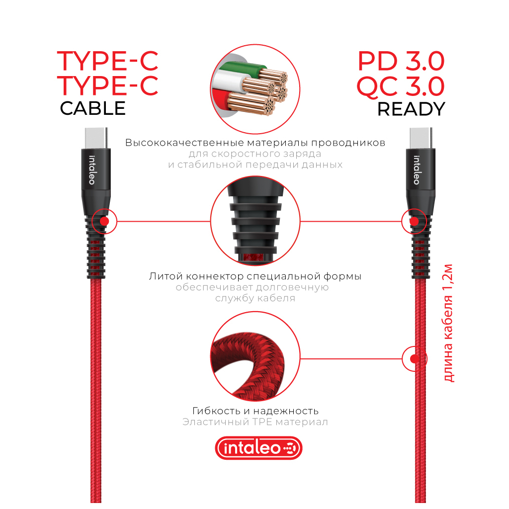 Зарядний пристрій Intaleo CCGQPD120T (1283126509957) - зображення 7