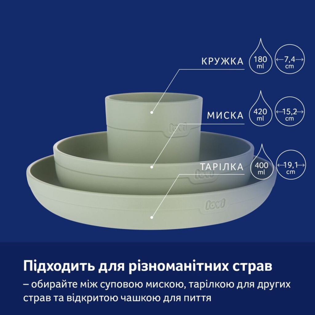 Набір дитячого посуду Lovi з кружкою Pistachio (21/533_gre) - зображення 11