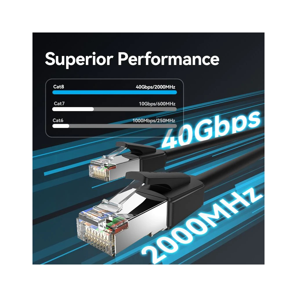 Патч-корд Cat8 SFTP Patch Cable 1M Black VENTION (IKKBF) - picture 3