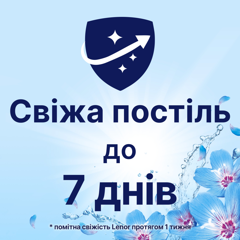 Кондиціонер для білизни Lenor Пробудження весни 1600 мл (8006540889862) - зображення 4