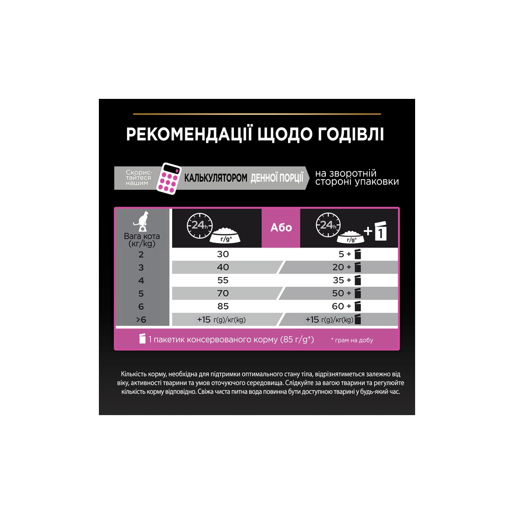 Сухий корм для кішок Purina Pro Plan Delicate Lamb зі смаком ягняти 3 кг (7613035846708) - зображення 9
