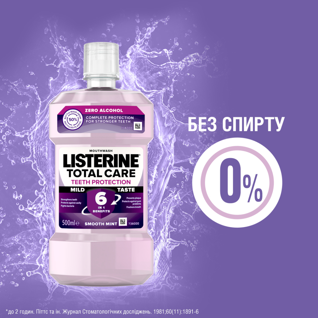 Ополіскувач для порожнини рота Listerine Total Care 500 мл (3574661287522/3574660721980) - изображение 6