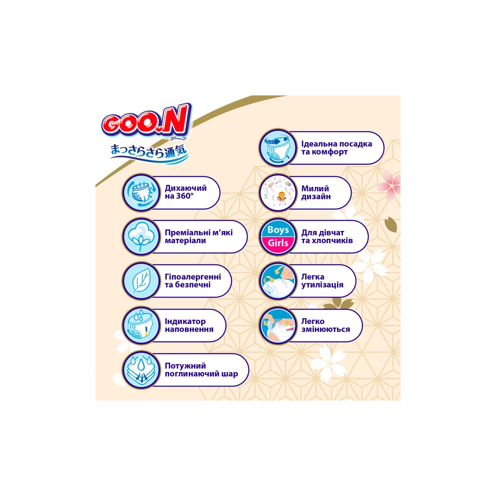Підгузки GOO.N Premium Soft Трусики розмір 4 L 9-14 кг 88 шт (F1010101-157-2) - зображення 7