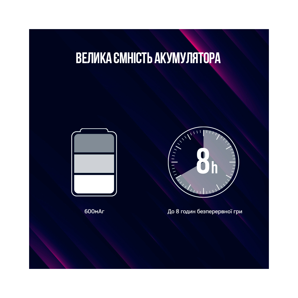Геймпад Lorgar TRIX-510 PC iOS13 Android PS3 Bluetooth Black (LRG-GP510) - зображення 9