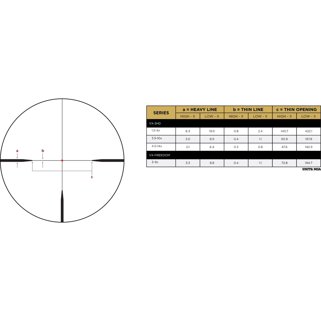 Оптичний приціл Leupold VX-3HD 4.5-14x50 (30 mm) illum. Firedot Twilight Hunter (180629) - зображення 6