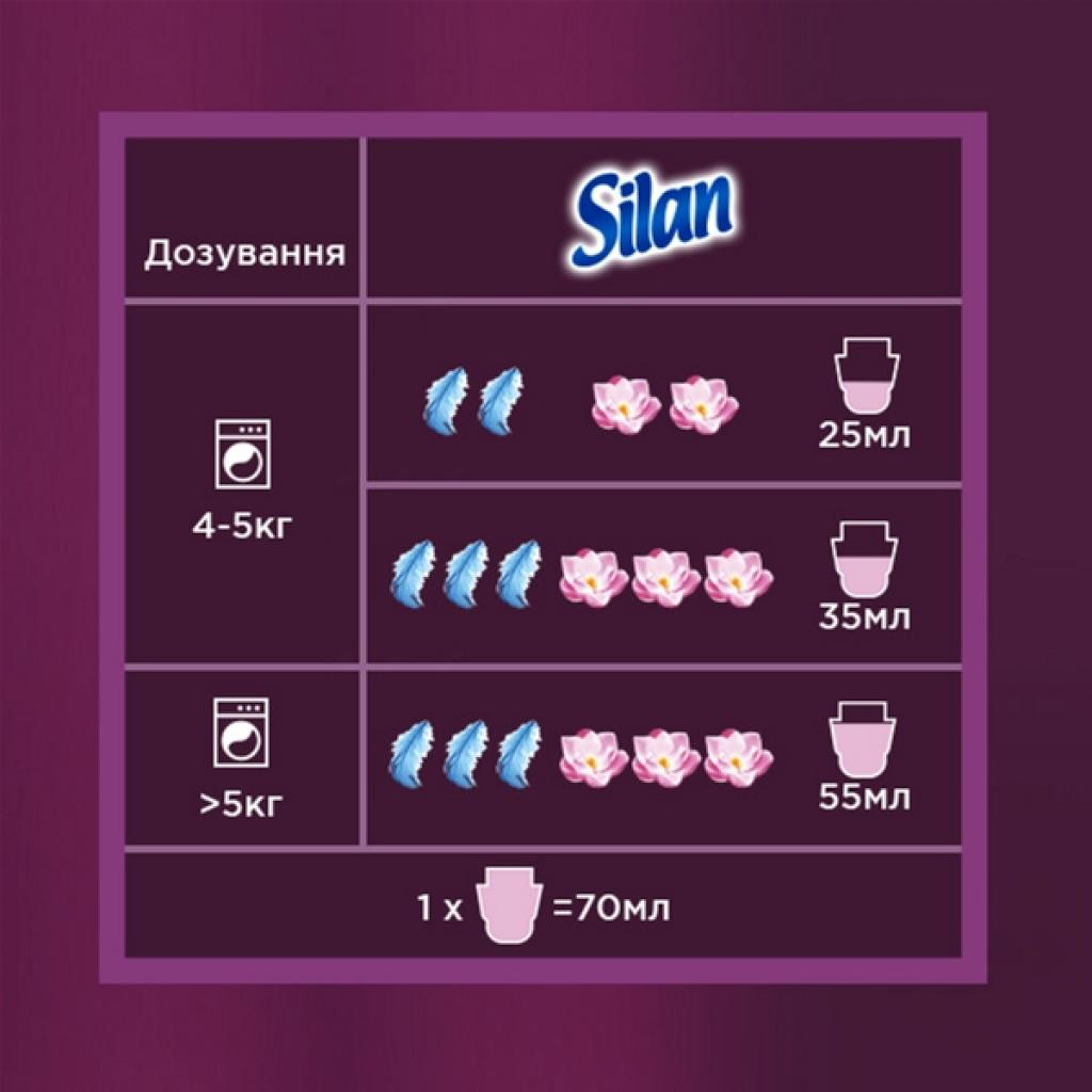 Кондиціонер для білизни Silan Ароматерапія Казковий лотос 1.45 л (9000101384895) - зображення 5