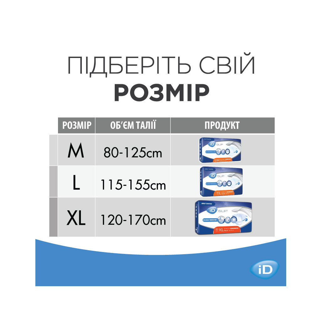 Підгузки для дорослих ID Slip Extra Plus Large талія 115-155 см. 30 шт. (5411416047667) - зображення 3