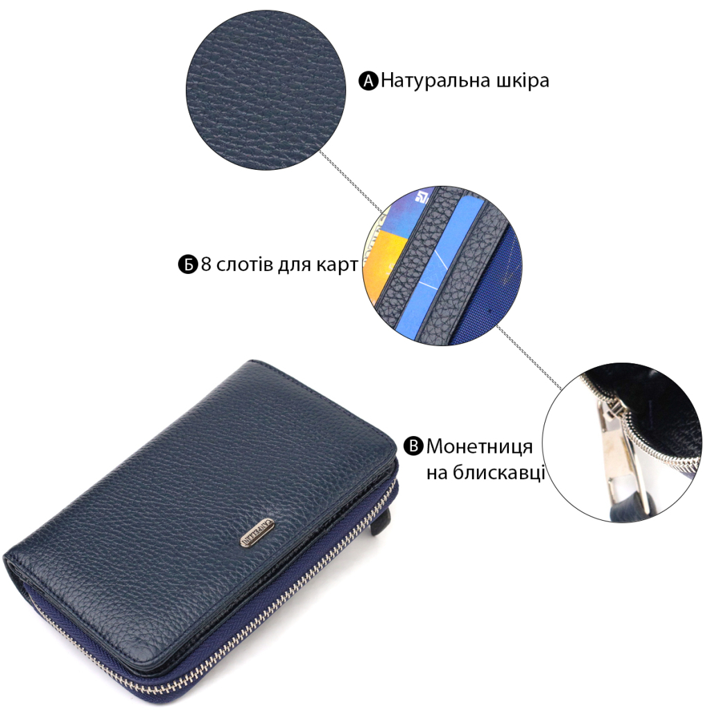 Портмоне Canpellini З натуральної шкіри Синє (21715) - зображення 4