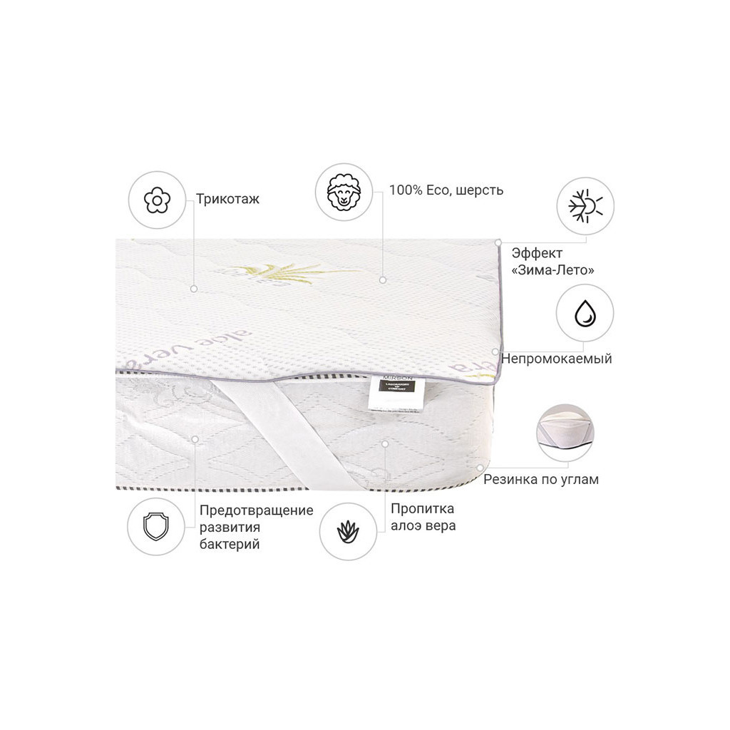 Наматрацник MirSon №1014 Alberto Wool Seasons Aloe Vera 200х200 см (2200001497412) - зображення 2