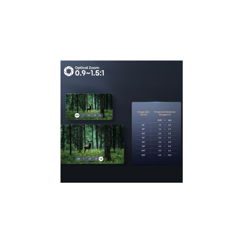 Проектор Hisense C2-ULTRA (20015101) - изображение 5