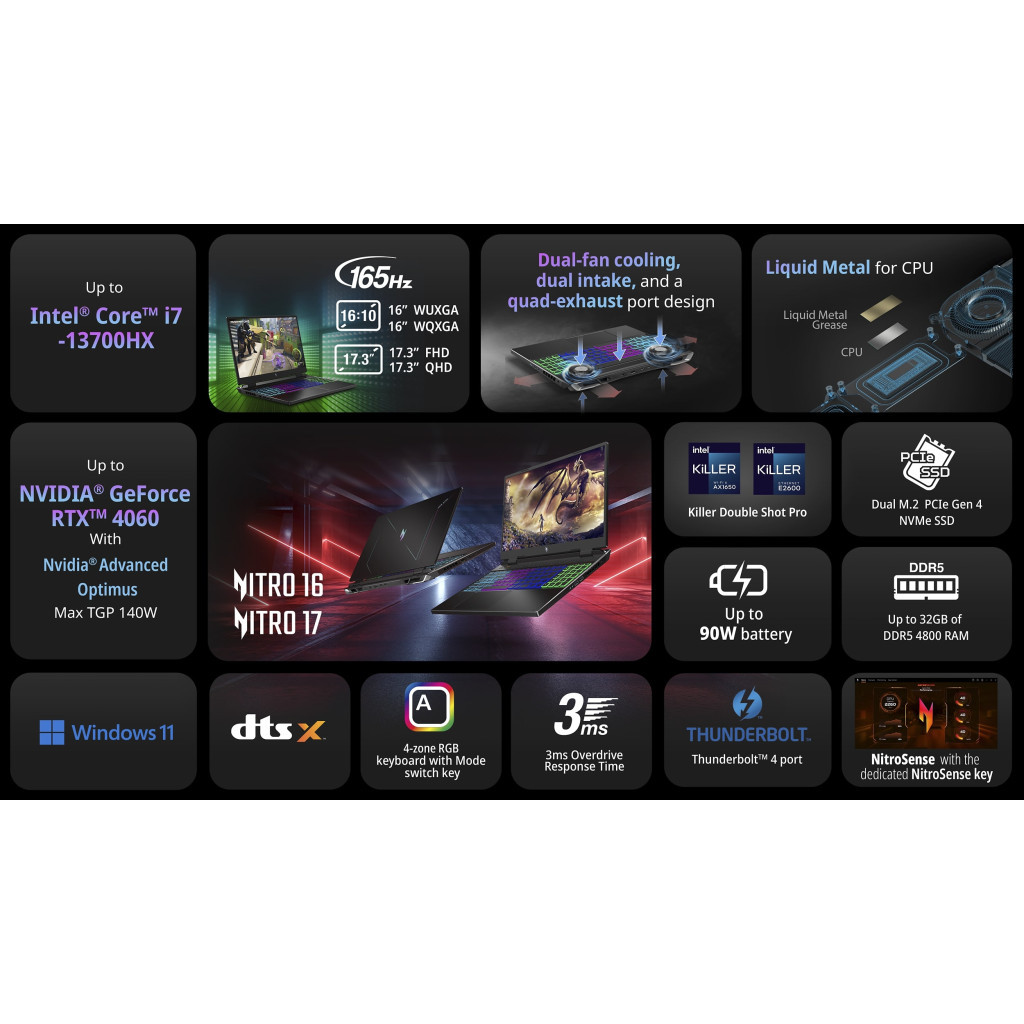 Ноутбук Acer Nitro 17 AN17-51 (NH.QK5EU.005) - зображення 12