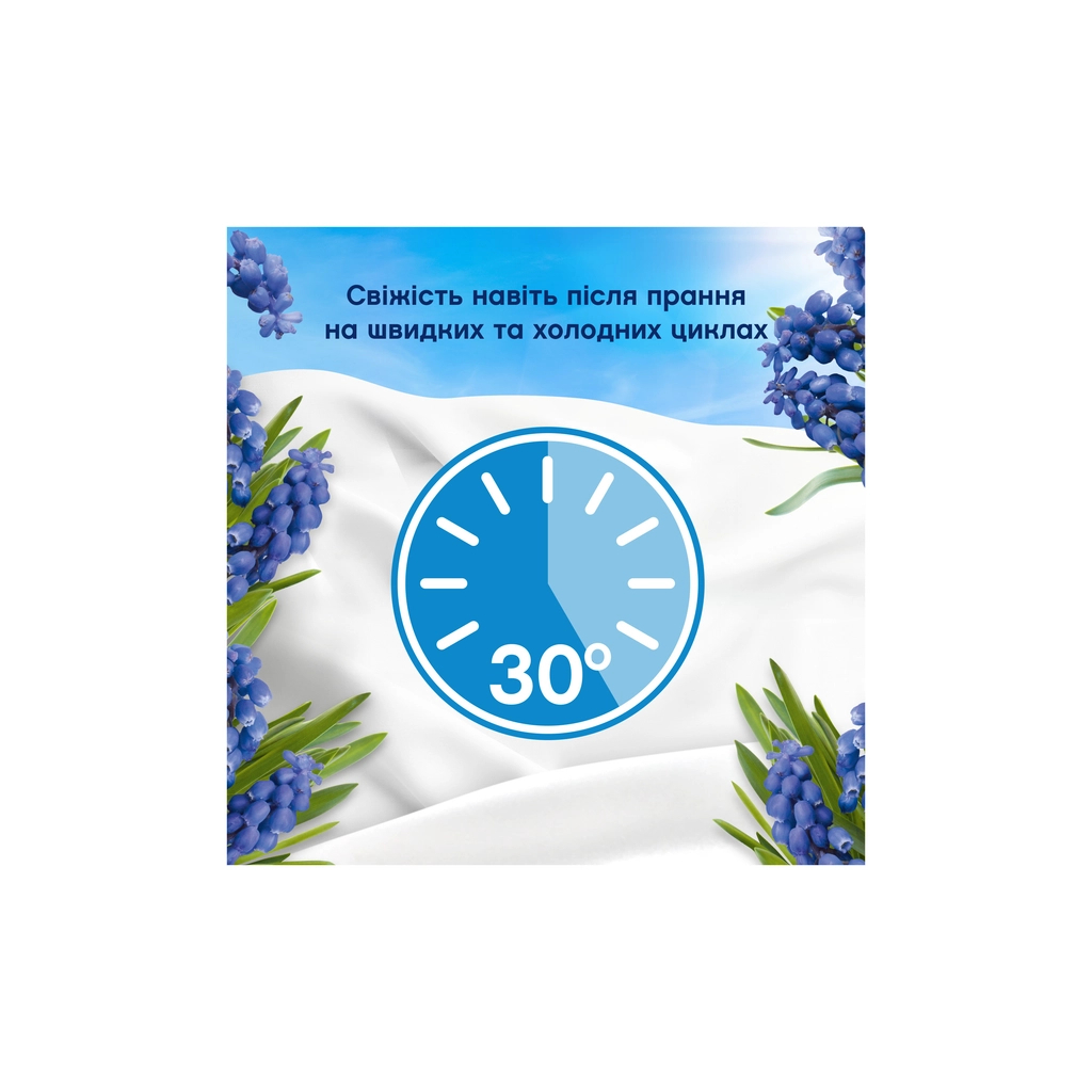 Кондиціонер для білизни Lenor Капрі 1200 мл (8006540909249) - зображення 7