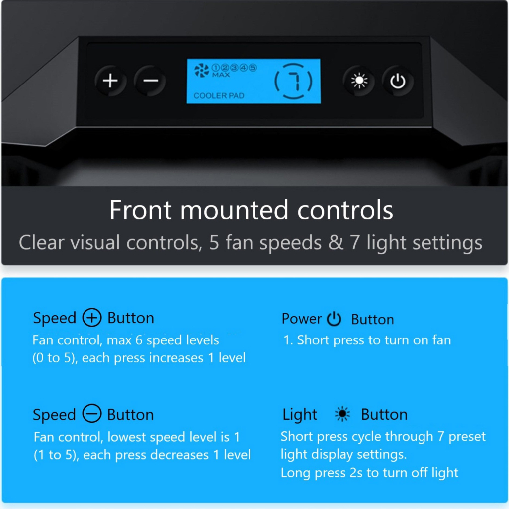 Підставка до ноутбука IceCoorel 10-15.6", 2*60mm 2800 RPM, USB2.0+LCD+speed control., 400x350x45mm (A3) - зображення 9