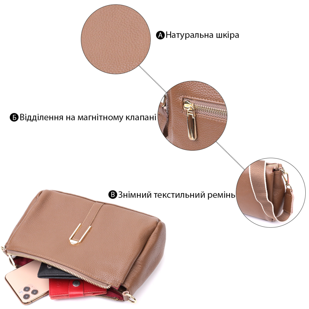 Сумка Vintage Жіноча через плече із натуральної шкіри Бежева (22288) - зображення 4