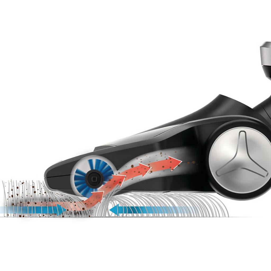 Пилосос Philips FC 6168/01 (FC6168/01) - зображення 3