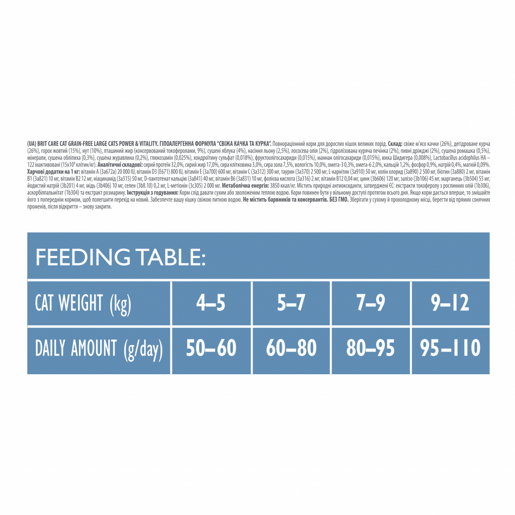 Сухий корм для кішок Brit Care Cat GF Large cats Power and Vitality 400 г (8595602540921) - зображення 3