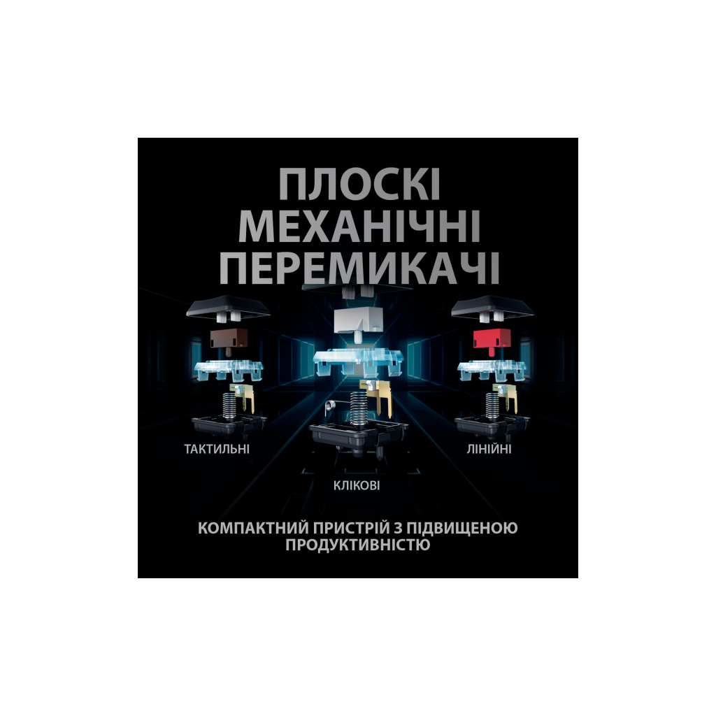 Клавіатура Logitech G915 TKL Tenkeyless Lightspeed RGB Tactile UA White (920-009503) - зображення 8