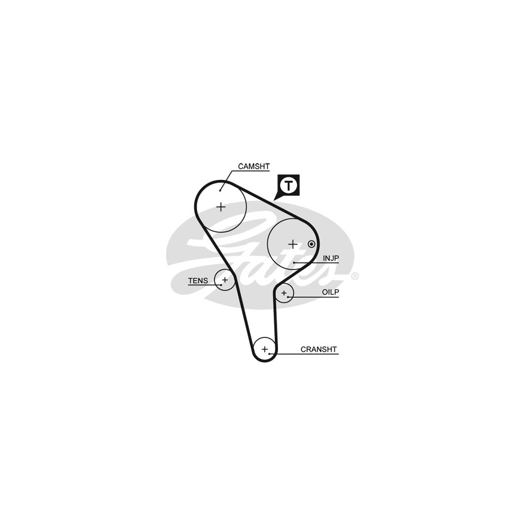 Ремінь ГРМ Gates 5176 - зображення 1