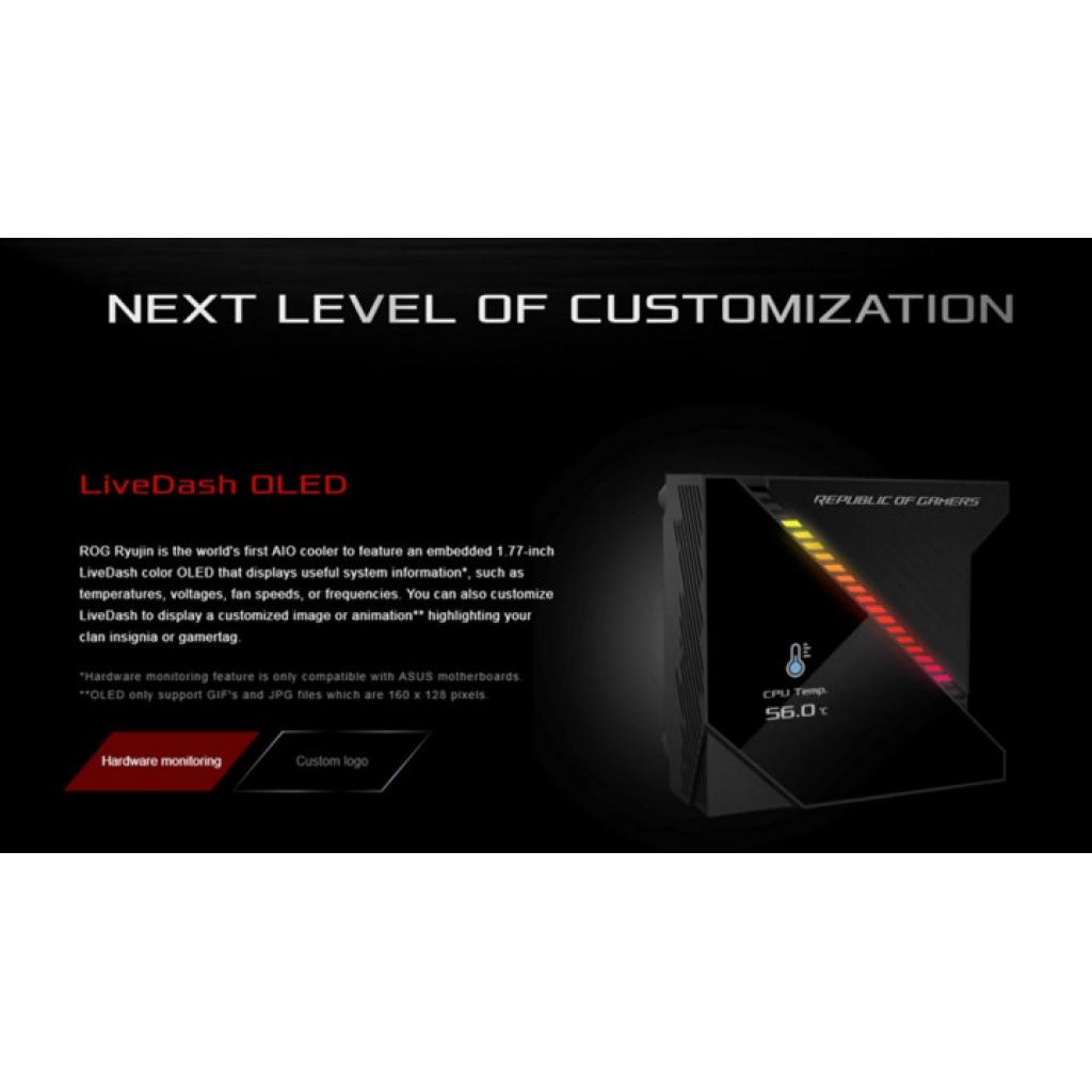 Система рідинного охолодження ASUS ROG-RYUJIN-240 - зображення 6