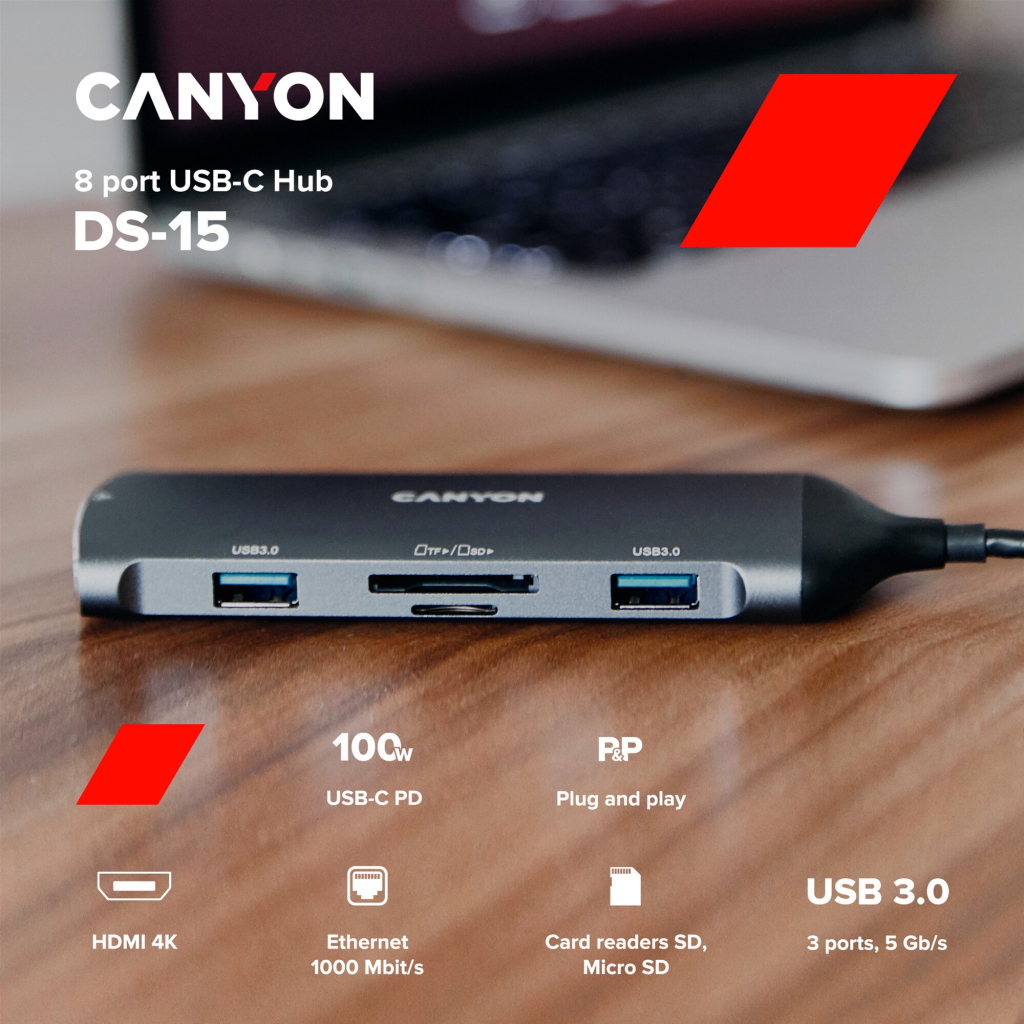 Порт-реплікатор Canyon 8-in-1 USB-C (CNS-TDS15) - зображення 3