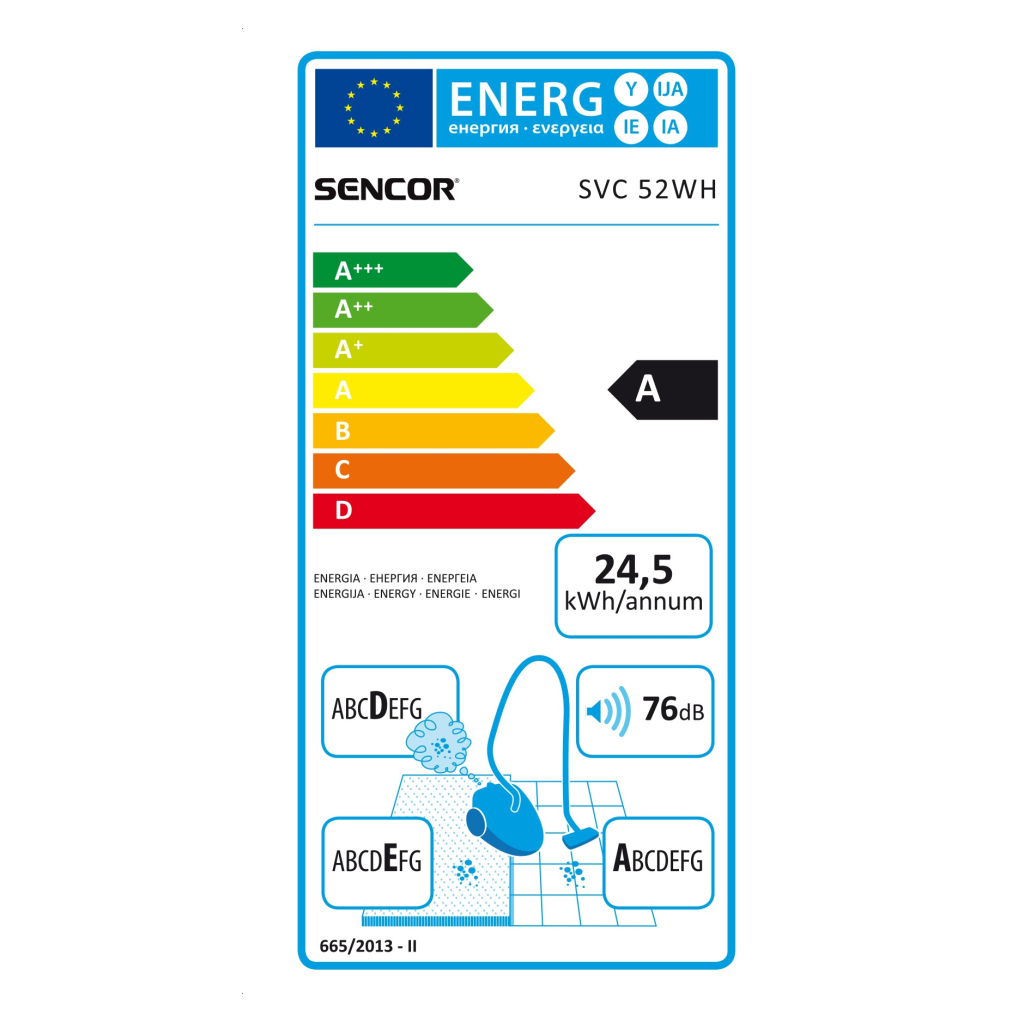 Пилосос Sencor SVC 52WH - зображення 3