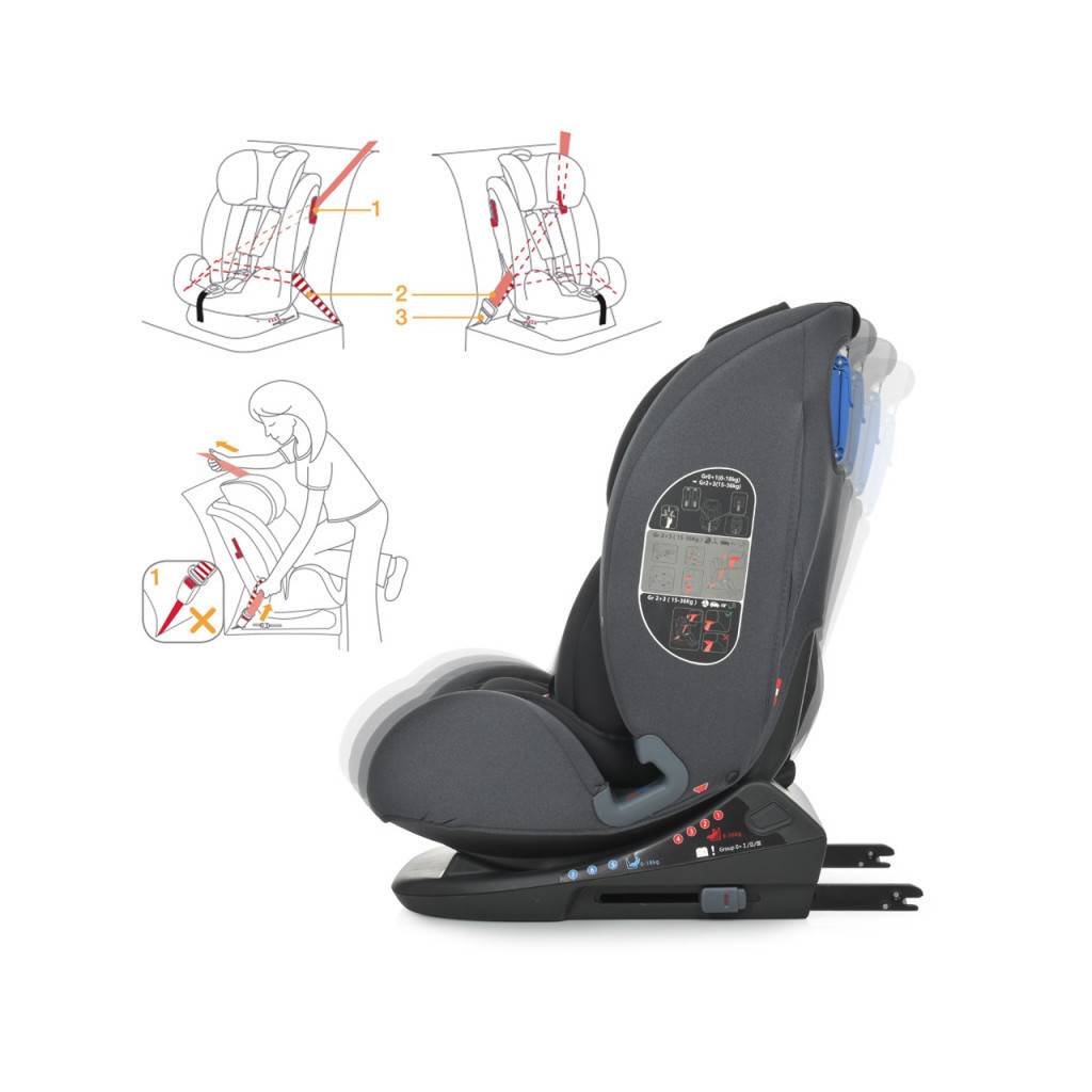 Автокрісло El Camino ME 1093 Memphis Iso-Fix (0-36кг) shadow black (ME 1093 shadow black) - зображення 7