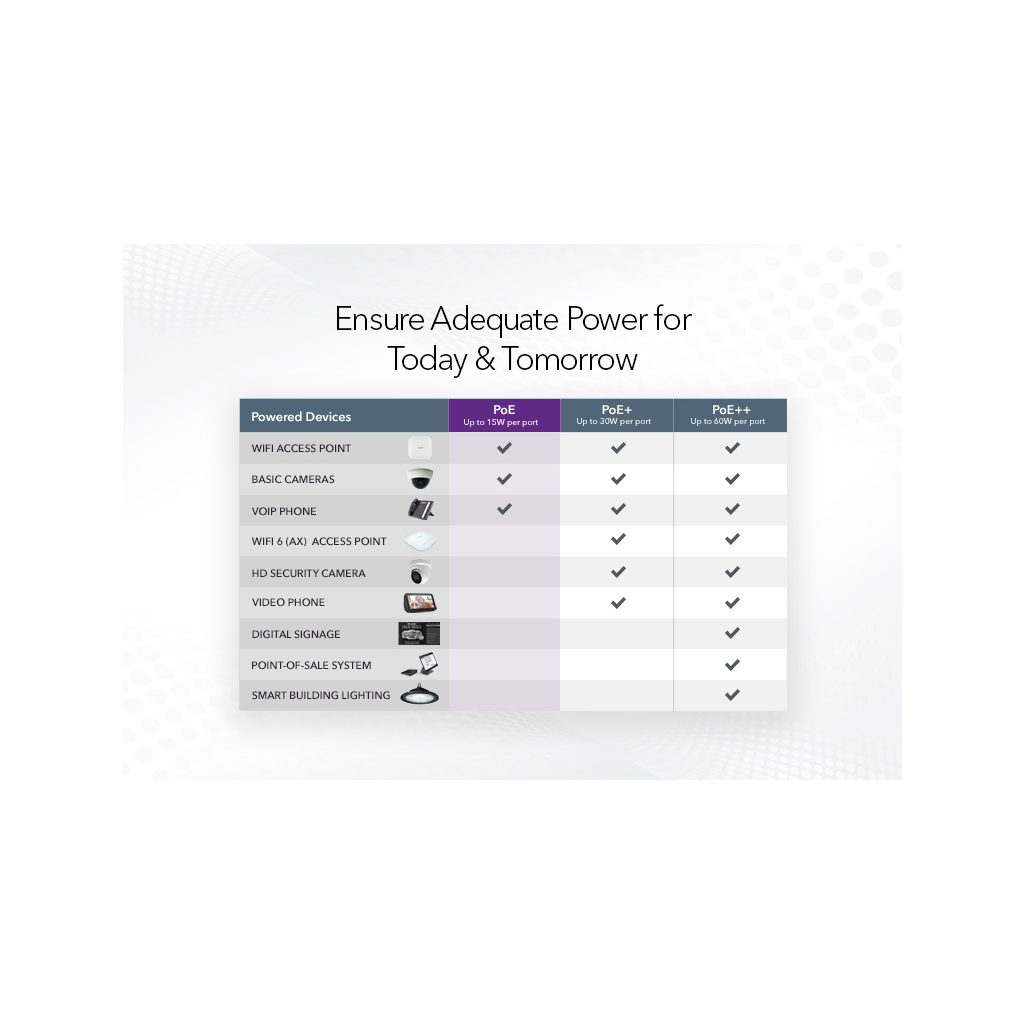 Комутатор мережевий Netgear GS308P-100PES - зображення 5