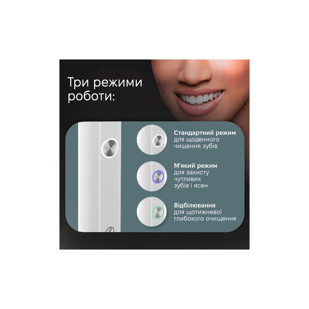 Електрична зубна щітка Xiaomi Aurora T2 White - зображення 4