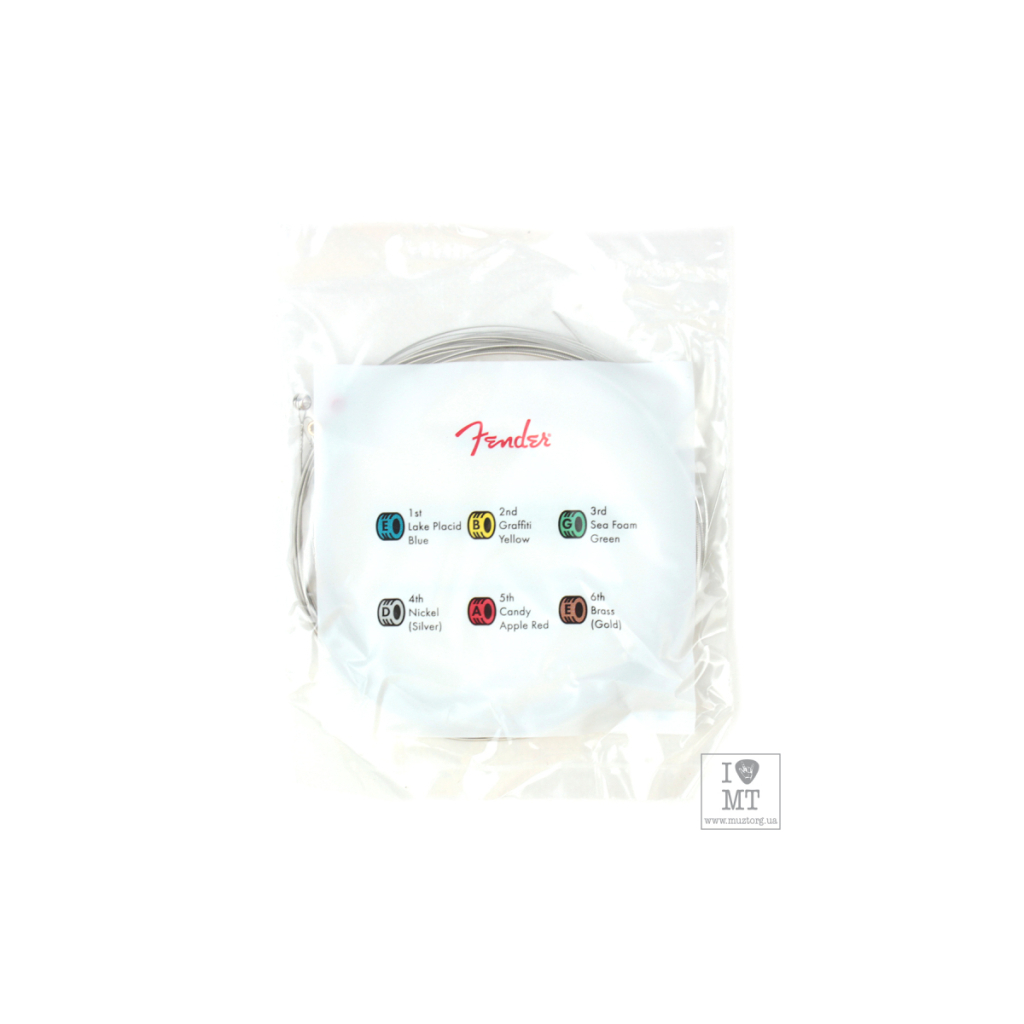 Струни для гітари Fender 250LR Nickel-Plated Steel Guitar Strings (09-46) (A009835) - зображення 3