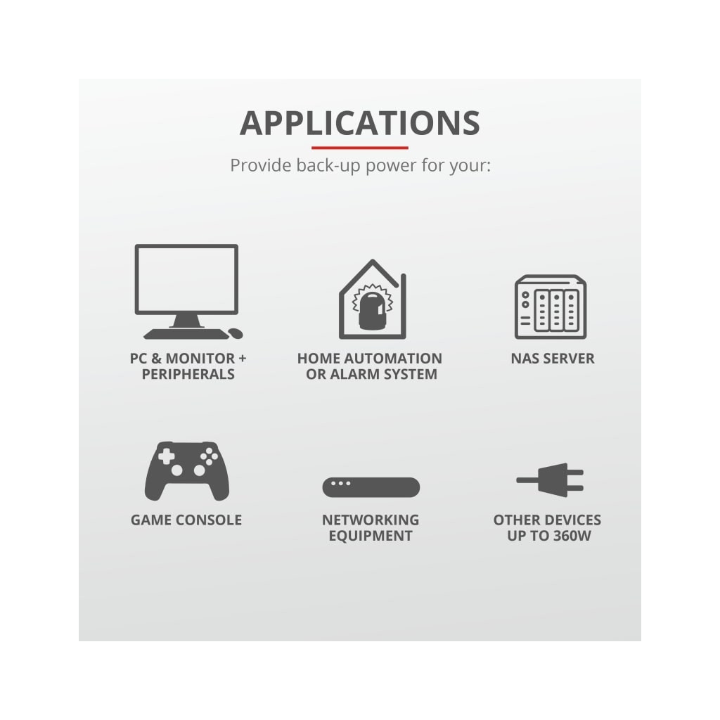 Пристрій безперебійного живлення Trust Maxxon 800VA UPS (23326_TRUST) - зображення 6