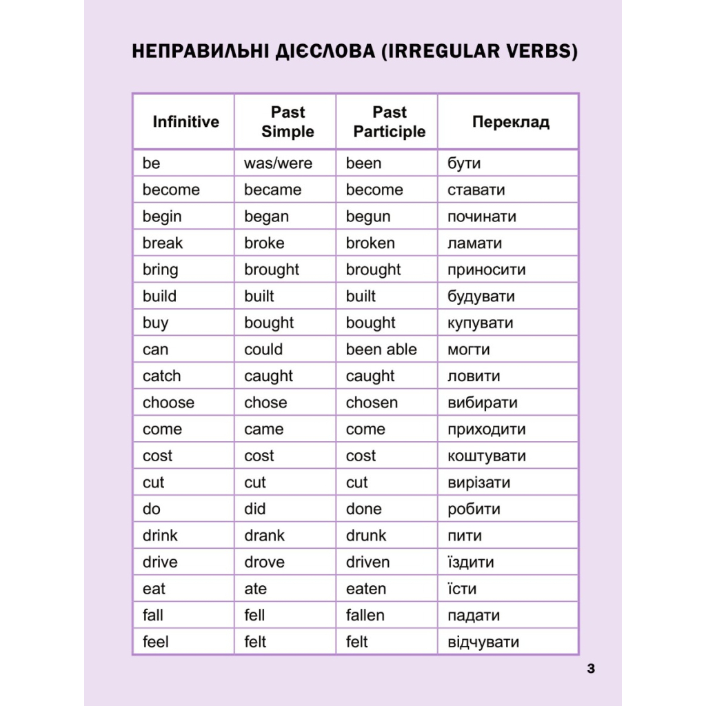Книга Перший англійський словничок. Монстр Vivat (9786171701540) - зображення 3