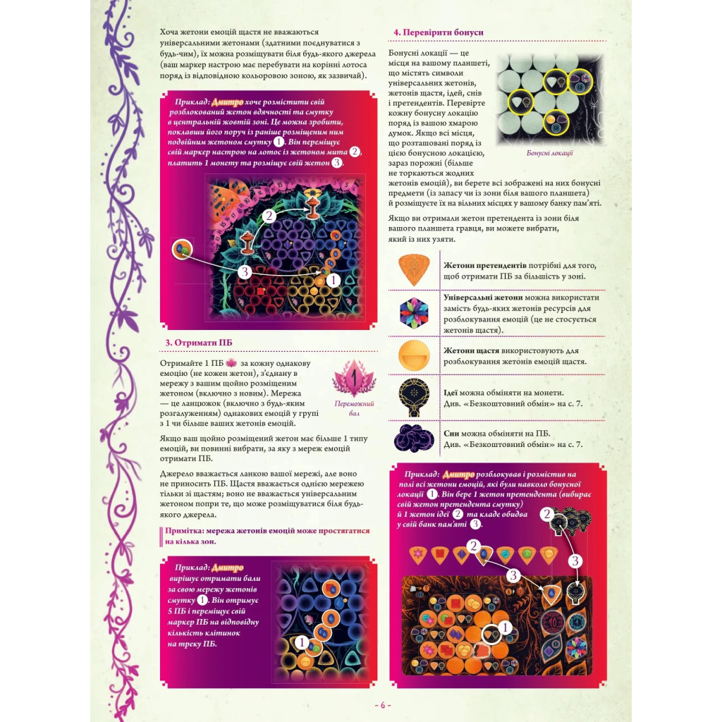 Настільна гра Rozum Амигдала (R019UA) - зображення 9